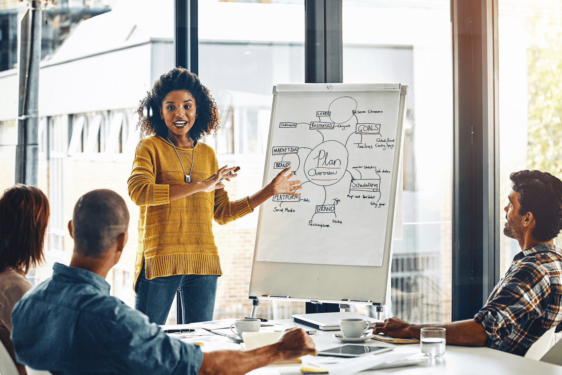 Corporate English Training